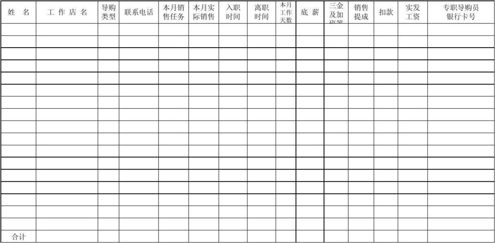服装导购员工资一般多少游戏截图