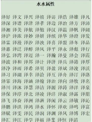 带泽字最吉利的名字缩略图