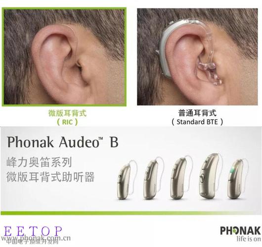 峰力助听器调试教程缩略图