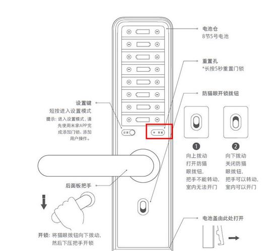 智能锁恢复出厂设置后怎么重新设置缩略图