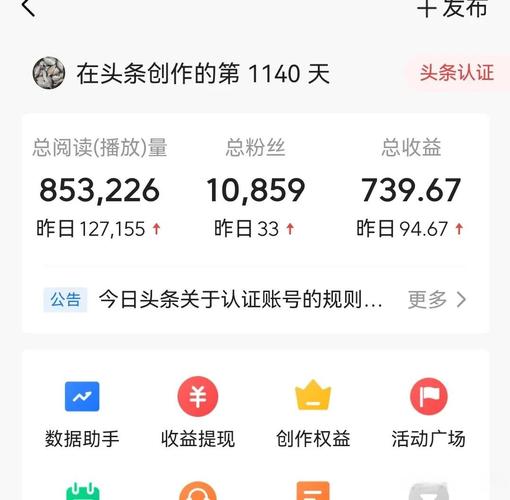 今日头条14万阅读多少收益缩略图