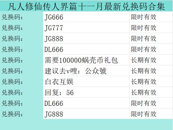 凡人修仙传激活码礼包游戏截图