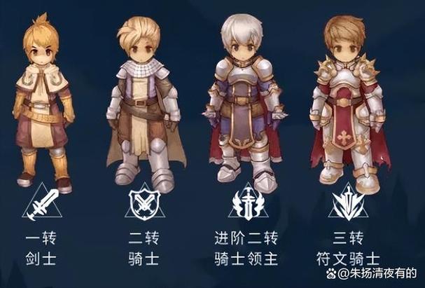 ro仙境传说职业推荐游戏截图
