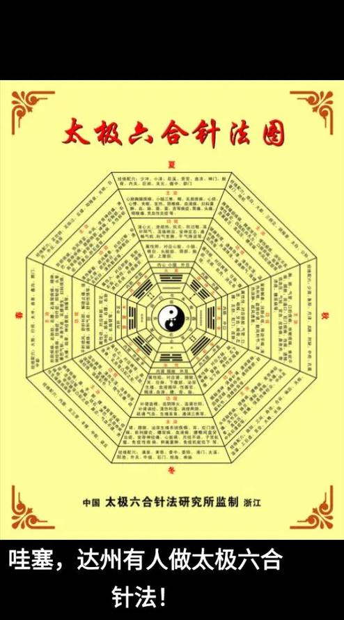 八卦阵口诀缩略图