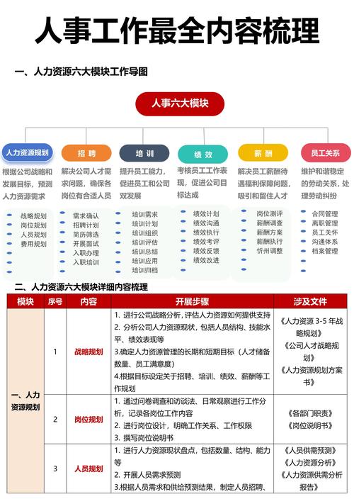 腾讯人力资源笔试题缩略图