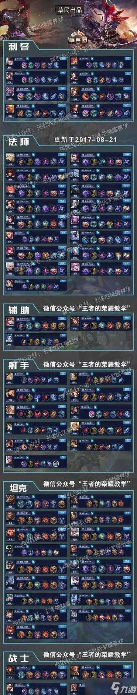 牛魔的出装顺序缩略图