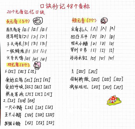 麦克雷顺口溜记忆口诀缩略图