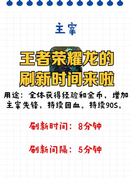 王者荣耀几点可以刷新禁赛缩略图