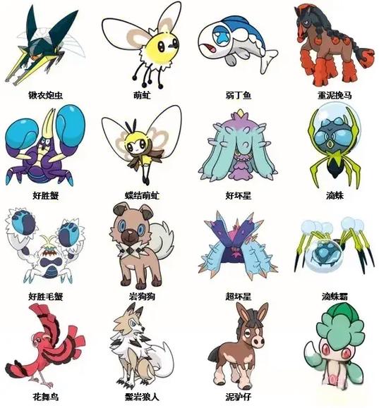 精灵宝可梦第七季什么时候出缩略图