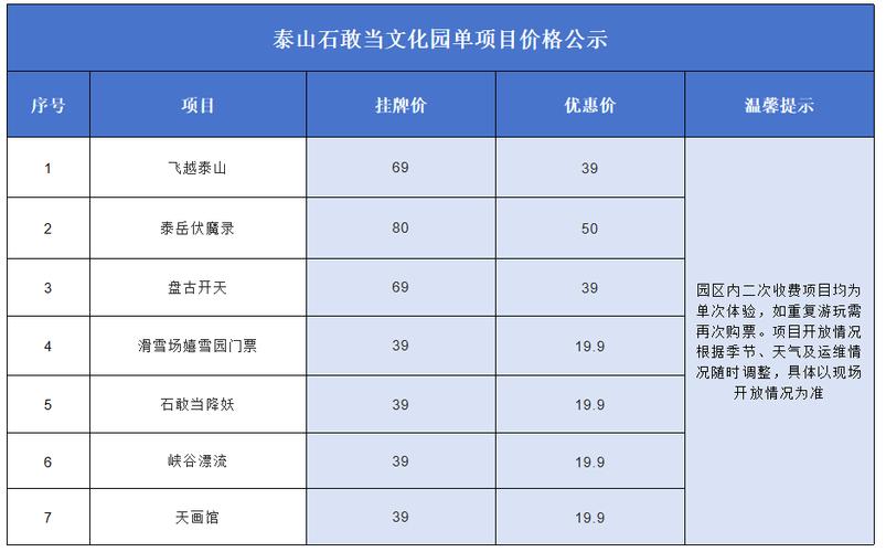 爬泰山门票多少钱游戏截图