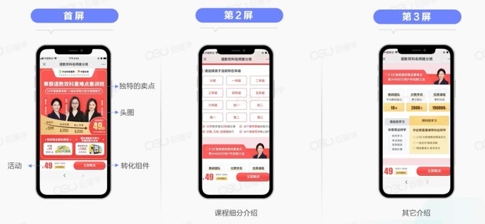 广告的三个基本要素缩略图
