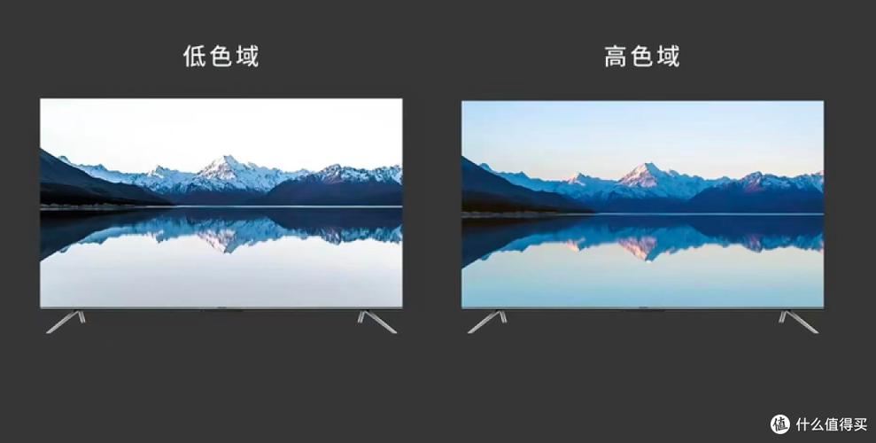 电视亮度清晰度多少合适缩略图
