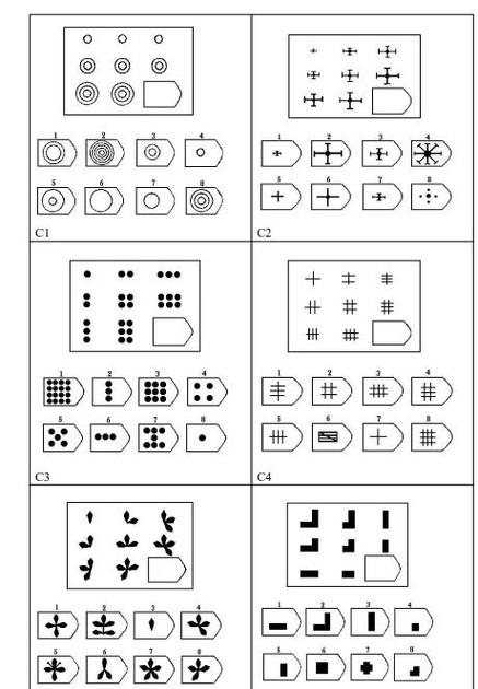 认知训练100个方法缩略图