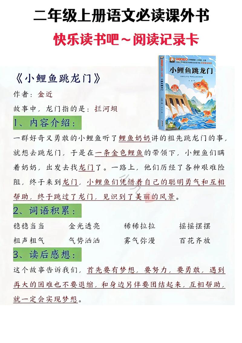 小虎鲨阅读原文及答案缩略图