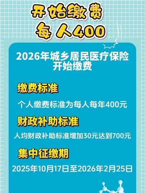 城乡居民医保2026缴费时间缩略图
