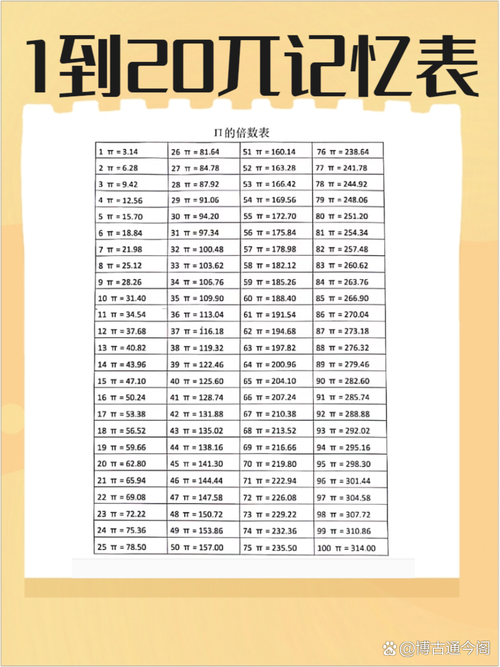 派派最高级是多少级游戏截图
