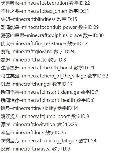 mc展示手中物品指令缩略图