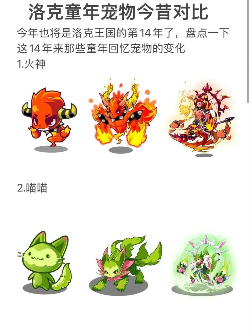 宠物王国2最强宠物排名缩略图