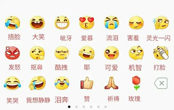 抖音评论里的表情符号有什么意思缩略图