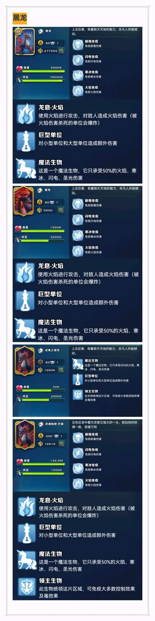 剑与家园挑战巨龙入口