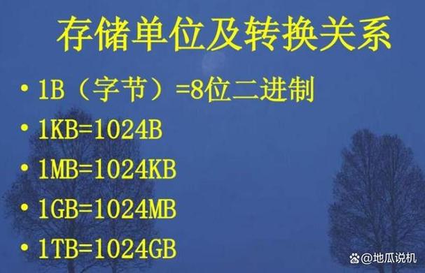 kb是多少字节缩略图