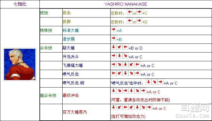 拳皇98蓝牙联机教程游戏截图