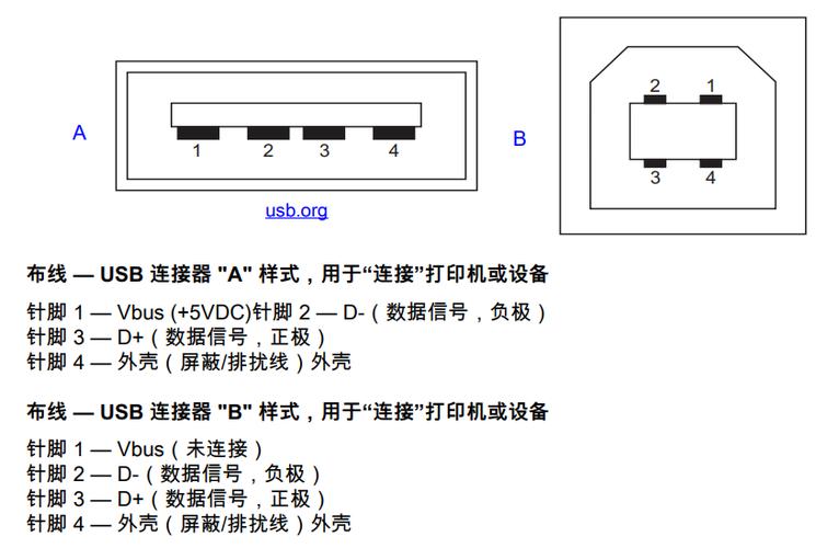 打印机连接线可以接吗缩略图
