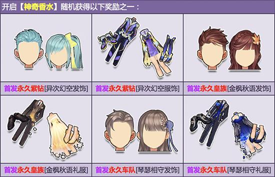 飞车钻皇多少钱一个月游戏截图