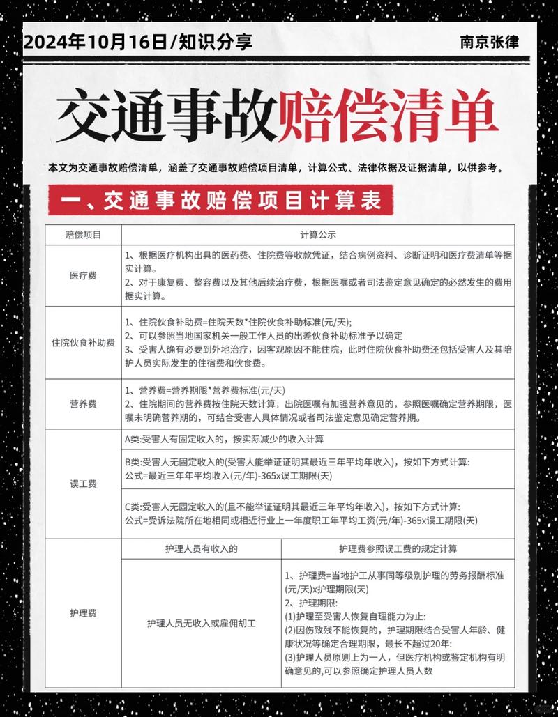 骑手撞车全责大概赔多少缩略图
