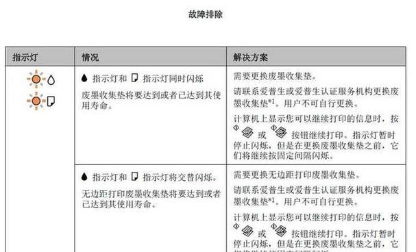打印机红灯闪烁的故障排查缩略图