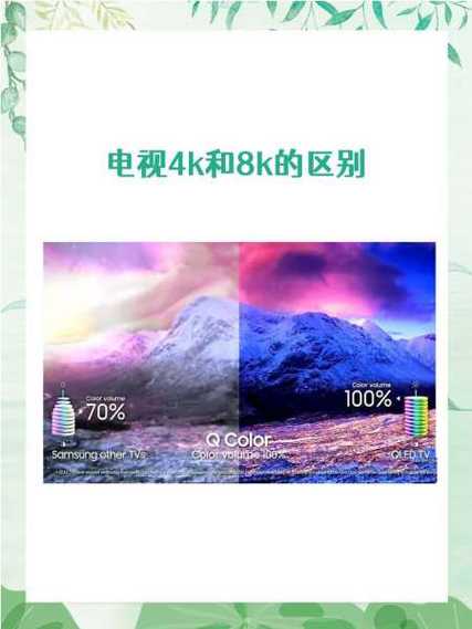 4k和8k电视的区别缩略图