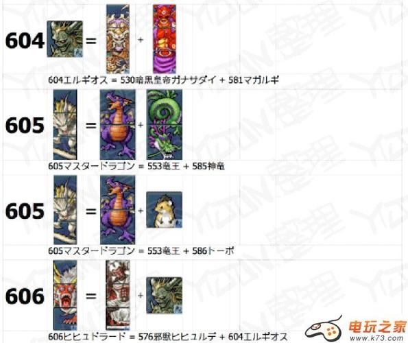 勇者斗恶龙怪兽仙境图文配合表缩略图