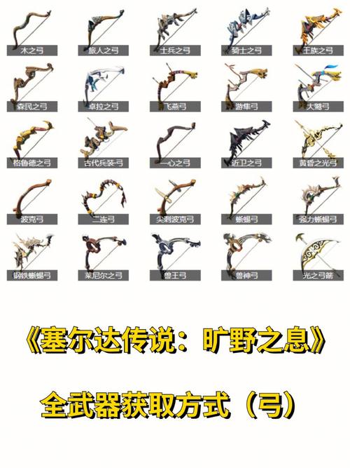塞尔达弓箭怎么获得缩略图