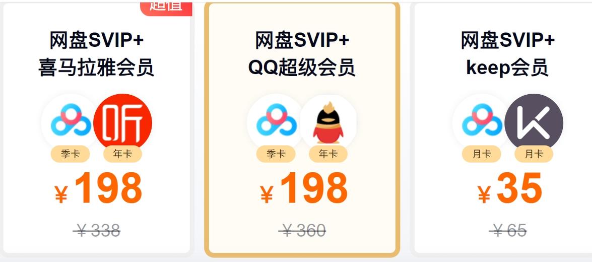 百度网盘超级会员到期缩略图