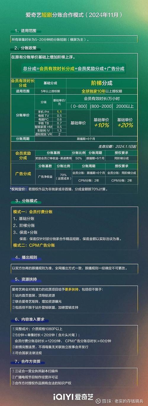 分贝赚钱安全吗缩略图