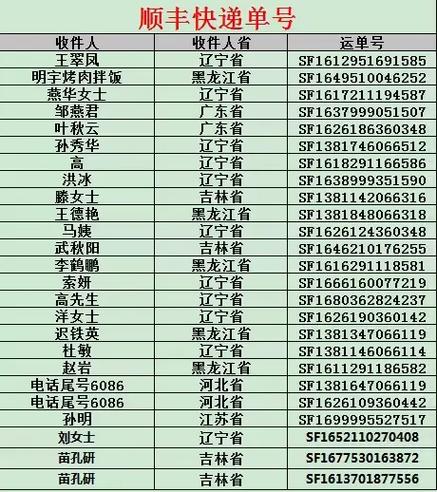 淘宝和拼多多快递单号区别缩略图