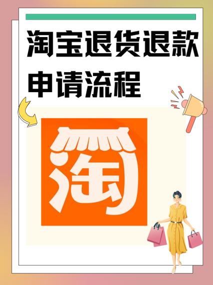 我要退货退款游戏截图
