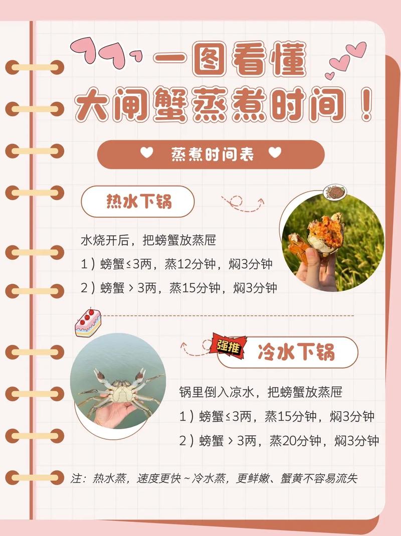螃蟹蒸多久缩略图