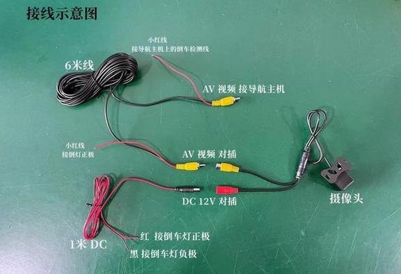 倒车摄像头接线图缩略图