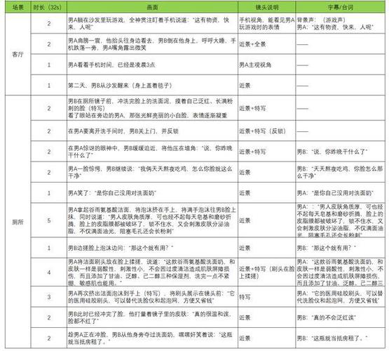 自动趣头条小视频版脚本缩略图