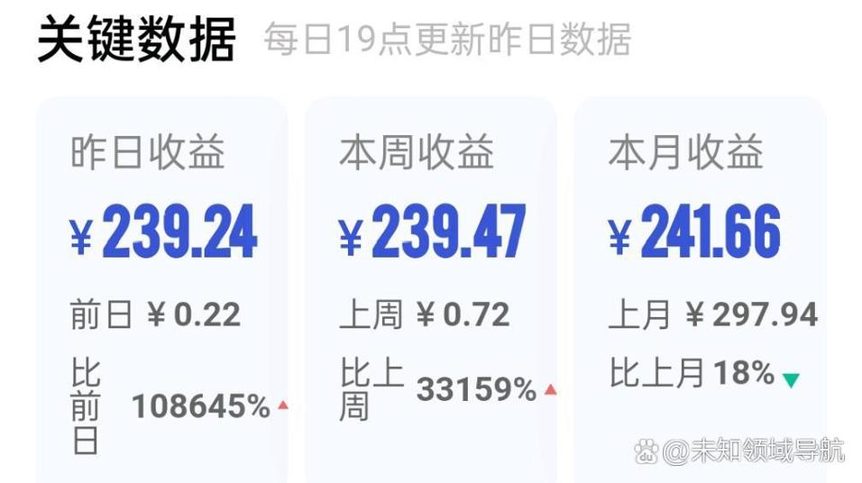 百家号收益规则缩略图