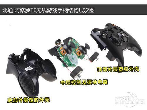 北通阿修罗te说明书缩略图