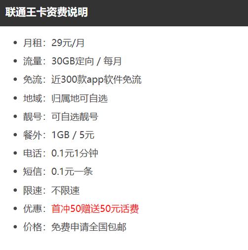 中国联通大王卡19元套餐详情缩略图