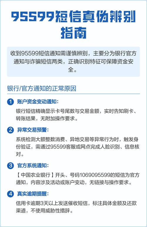 95599短信是真是假缩略图