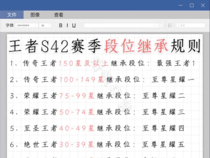 S42赛季巅峰赛继承分数缩略图