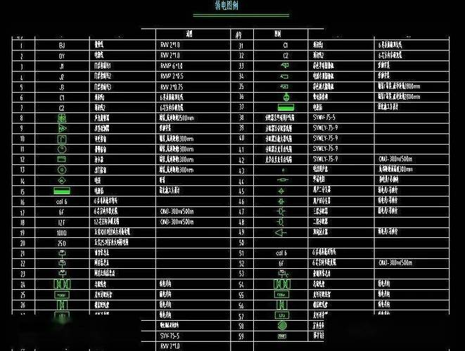 cad钢筋符号Ф缩略图