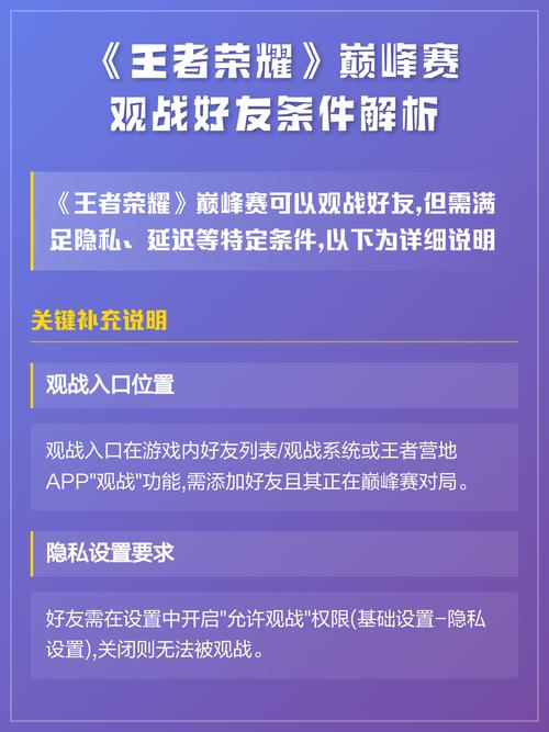王者荣耀观战需要什么条件缩略图