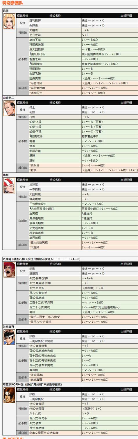 拳皇97破解版内置菜单缩略图