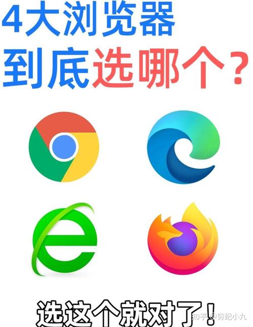 web浏览器缩略图
