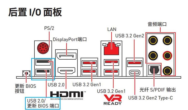 微星b450m接线图缩略图